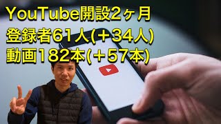 YouTube開設2ヶ月経過。登録者の増加と動画数、恋愛事情、今年の目標とチャンネルの方向性。