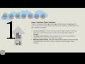 Carbon emissions: Scope 3 emissions calculation