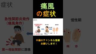 痛風になるとどんな症状が起きる？ #Shorts