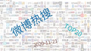 Trending topics on Weibo, week of 11-21-2020