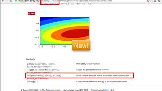 Sampling from a General Multivariate Normal