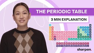 The Periodic Table of Elements 101 | 3 Minute oChem