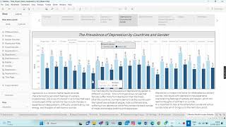Data Visualization Final Project Group 2