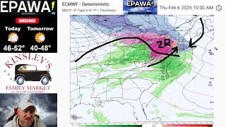 Monday February 3rd, 2025 video forecast