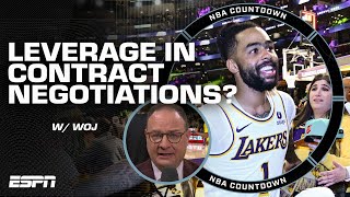 Woj details D'Angelo Russell's 'leverage' in contract negotiations with the Lakers | NBA Countdown