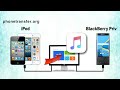 How to Transfer Music from iPod to BlackBerry Priv, Sync iPod Touch with BlackBerry Priv