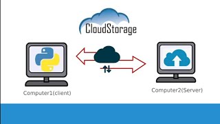Create FREE Python cloud Storage | All type file transfer socket #python #socket