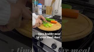 Weight loss journey with ATP | Shamis Own Shorts | shamis own diet video | shamis own ATP