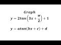 Graph a Tangent Transformation in the Form: y=atan(bx+c)+d