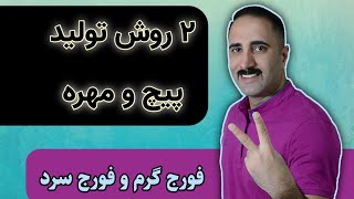 انواع فرآیند تولید پیچ و مهره به روش فورج گرم و فورج سرد