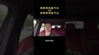 低胜率高盈亏比