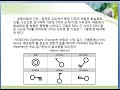 항공기상 제27강 일기도의 해석