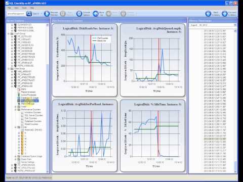 How to check why SQL Server is slow How to check why SQL Server is slow