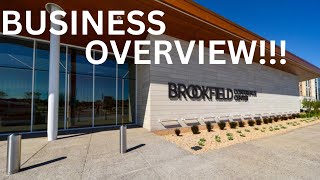 BROOKFIELD CORPORATION | BUSINESS OVERVIEW