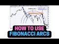 How to Use Fibonacci Arcs