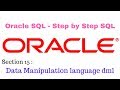 Oracle Sql Step by Step Approach (084 delete all the data from a table truncate)