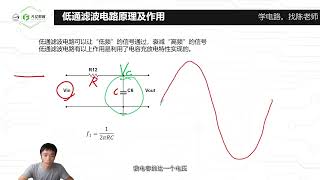 16 低通滤波电路的本质原理