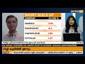 ആഗോള മാർക്കറ്റിൽ ഗോൾഡ് ക്രൂഡ് ഇടിയുന്നു. വിദഗ്ധരുടെ കാഴ്ചപ്പാട് share market news malayalam today