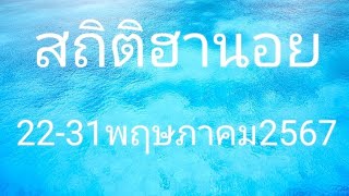 สถิติฮานอยวันที่ 22-31 พฤษภาคม 2567