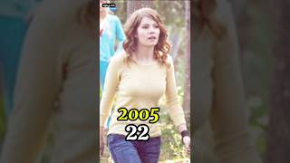 House Of Wax Cast Then And Now ( 2005 - 2025 ) #movie