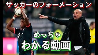 【解説】サッカーのフォーメーションって何？ メジャーな４システムの強みと弱点を学んでサッカー観戦を楽しもう！