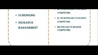 GRID COMPUTING PROGRAMS CODE IN PERTH