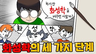 화성학을 배우는 세 가지 단계!