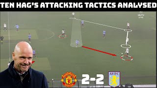Erik Ten Hag's Manchester United Tactics | Manchester United 2-2 Aston Villa |