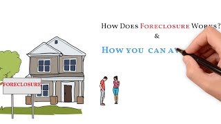 How Does Foreclosure Work in Texas, and How You Can Avoid It!