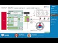 infineon brushless dc motor drive evaluation board tech chat mouser electronics u0026 infineon