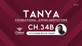 53. Tanya: Chapter 34b - Summary of the Five Kinds of Loves We Can Feel to Hashem