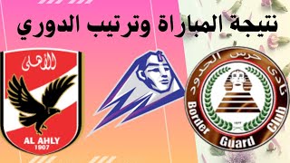 ترتيب الدوري المصري 2023 اليوم الاربعاء 19-7-2023 من الجولة 33 المؤجلة ترتيب هدافي الدوري المصري