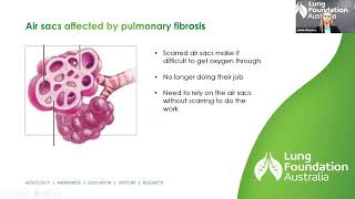 Webinar  Oxygen Therapy and Pulmonary Fibrosis