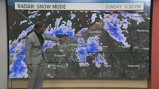 Northeast Ohio Weather Impact: Tracking lake effect snow and bitter temps