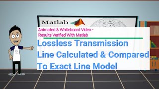 Lossless Transmission Line Calculated.