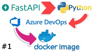 Dockerizing Your FastAPI Python App: From Build to Running in Minutes | Running FastAPI on Docker