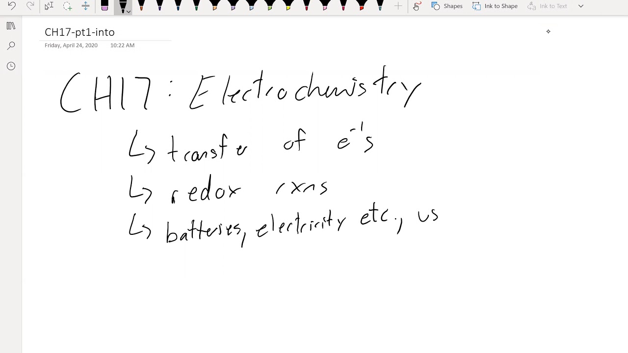 Chem102 Ch17 Pt1 Intro Youtube
