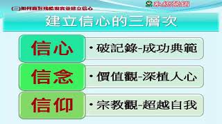 【111咖啡創業計畫】(雙鶴)事業圓夢系統營銷-觀點3面對殘酷現實 精簡版