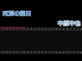 【ゆっくり霊夢が朗読する】『死別の翌日』中原中也【ゆっくり文庫r 】