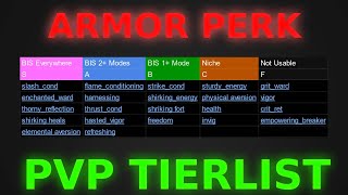 PvP Armor Perk Tierlist