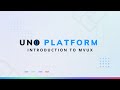 Introduction to MVUX | Uno Tech Bites