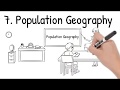 The Top 10 Reasons to Study Geography - By Mrs Ralph