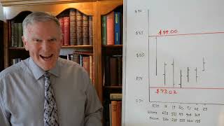 The Next Big Crisis that will Destroy the Economy and Cause Silver to Rise... or will it?