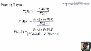 Bayes' Theorem