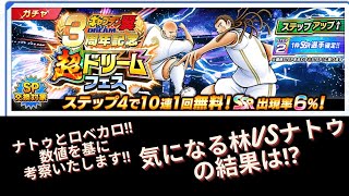 ナトゥとロベカロ‼️実装前ですが、数値を基に考察・見解をお伝えします‼️そして、1番気になる若林VSナトゥの結果はどうか⁉️/キャプテン翼 たたかえドリームチーム