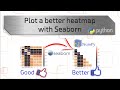 Make Better Heatmap With Seaborn in Python