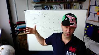 Big Questions 14-19 on Assignment 2 of Data Visualization