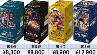 【ワンピースカード】2月最新　ボックス相場ランキング　TOP14