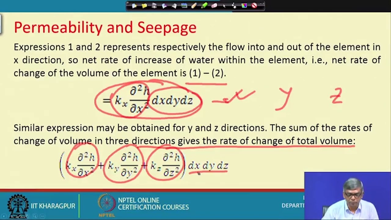 LECTURE 11: PERMEABILITY AND SEEPAGE #swayamprabha #CH23SP - YouTube