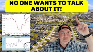 Why The Villages Housing Market Will Correct!